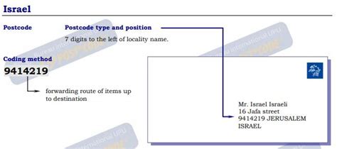 postal code israel|israel postleitzahl.